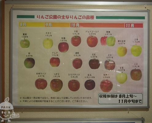 りんご公園の品種一覧