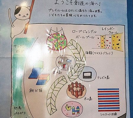 プレイルームマップ プレイルームマップ