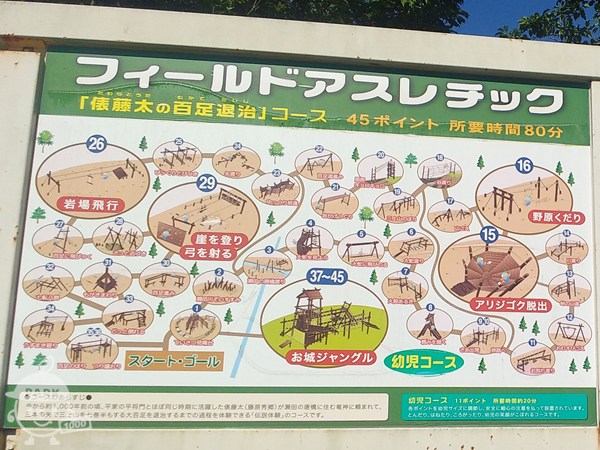 フィールドアスレチック案内図